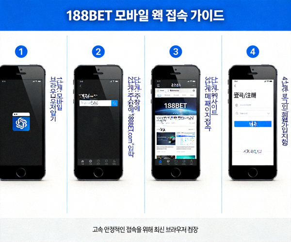 188BET 모바일 웹 접속 단계를 보여주는 가이드 이미지