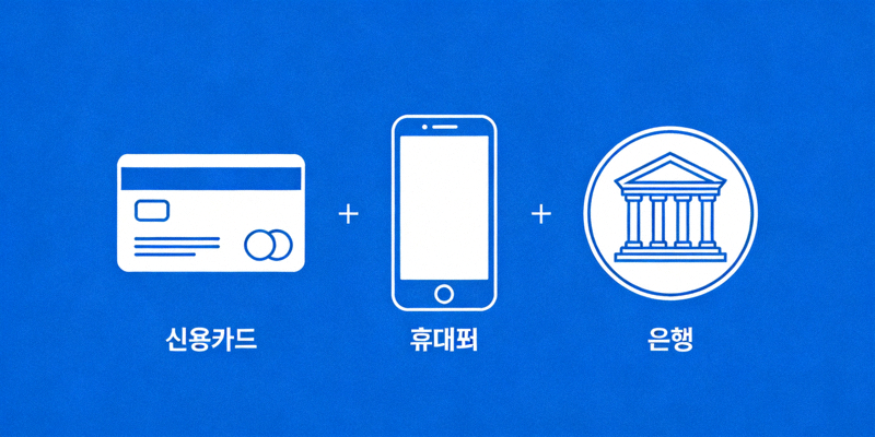 신용카드, 휴대폰, 은행 로고 등 다양한 결제 수단 아이콘을 나열한 그래픽